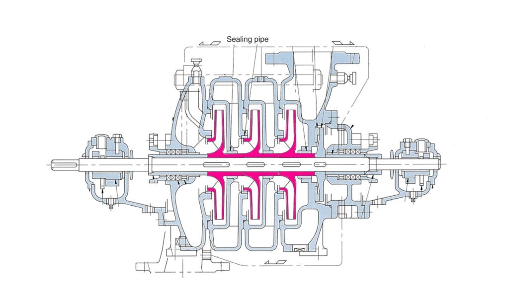 may-bom-ly-tam-da-tang-canh-min